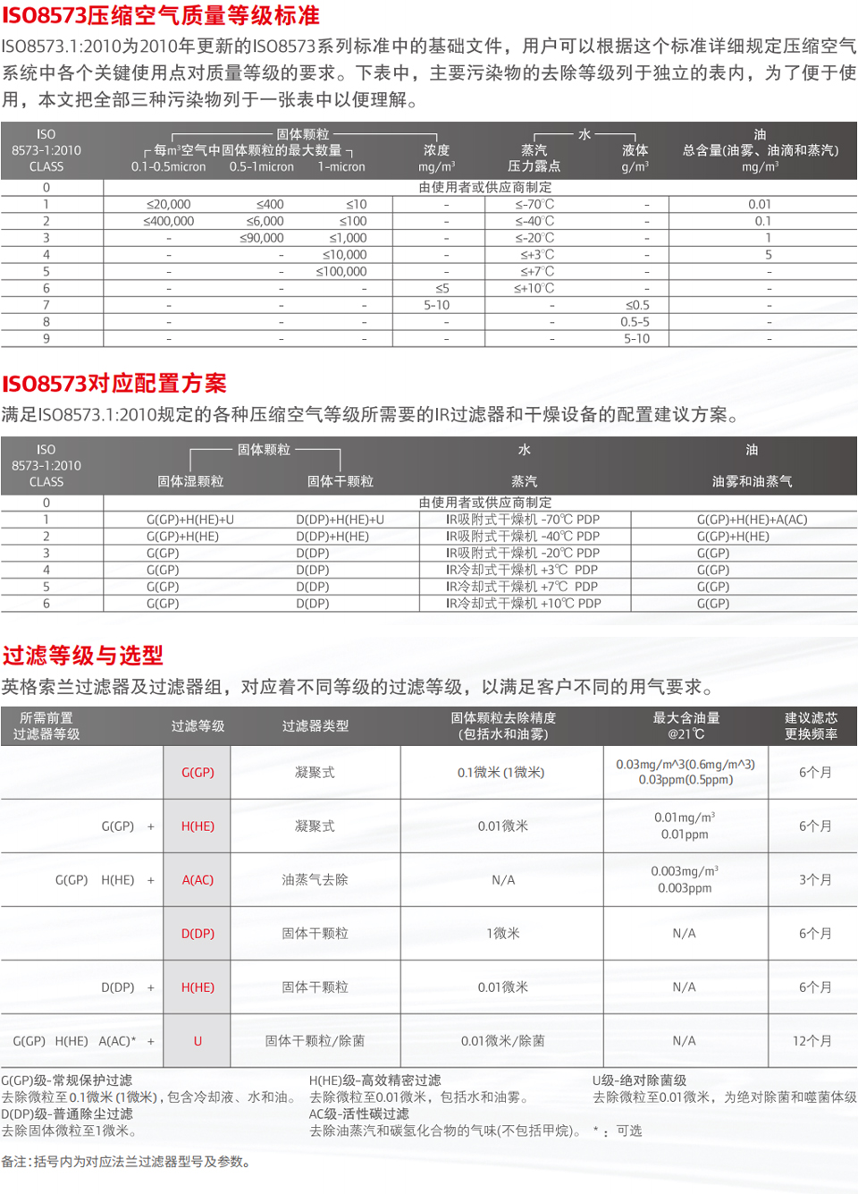 空氣過濾器-f2.jpg 空氣過濾器-f2.jpg