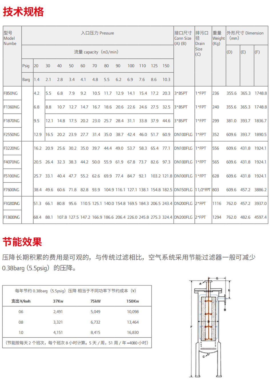 空氣過(guò)濾器-n2.jpg